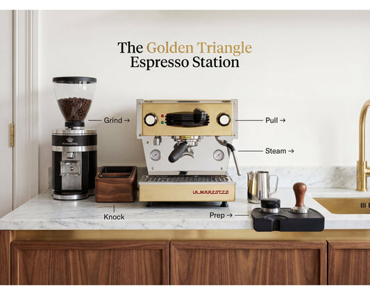 How to Organize an Efficient Espresso Workflow